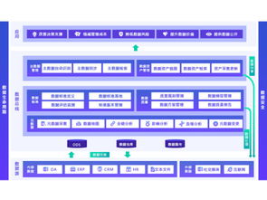 企業(yè)資產(chǎn)管理視屏評測 數(shù)字化轉型的得力助手